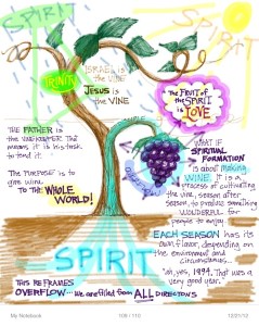 the-Vine-and-the-Branches-Trinity